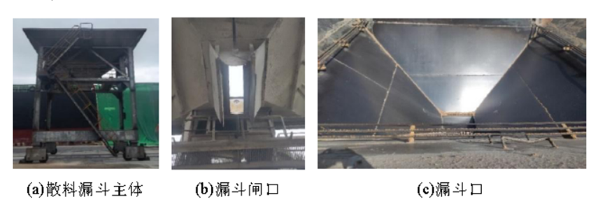港口散料装卸作业流程简介 - 上海渐朗电子科技有限公司